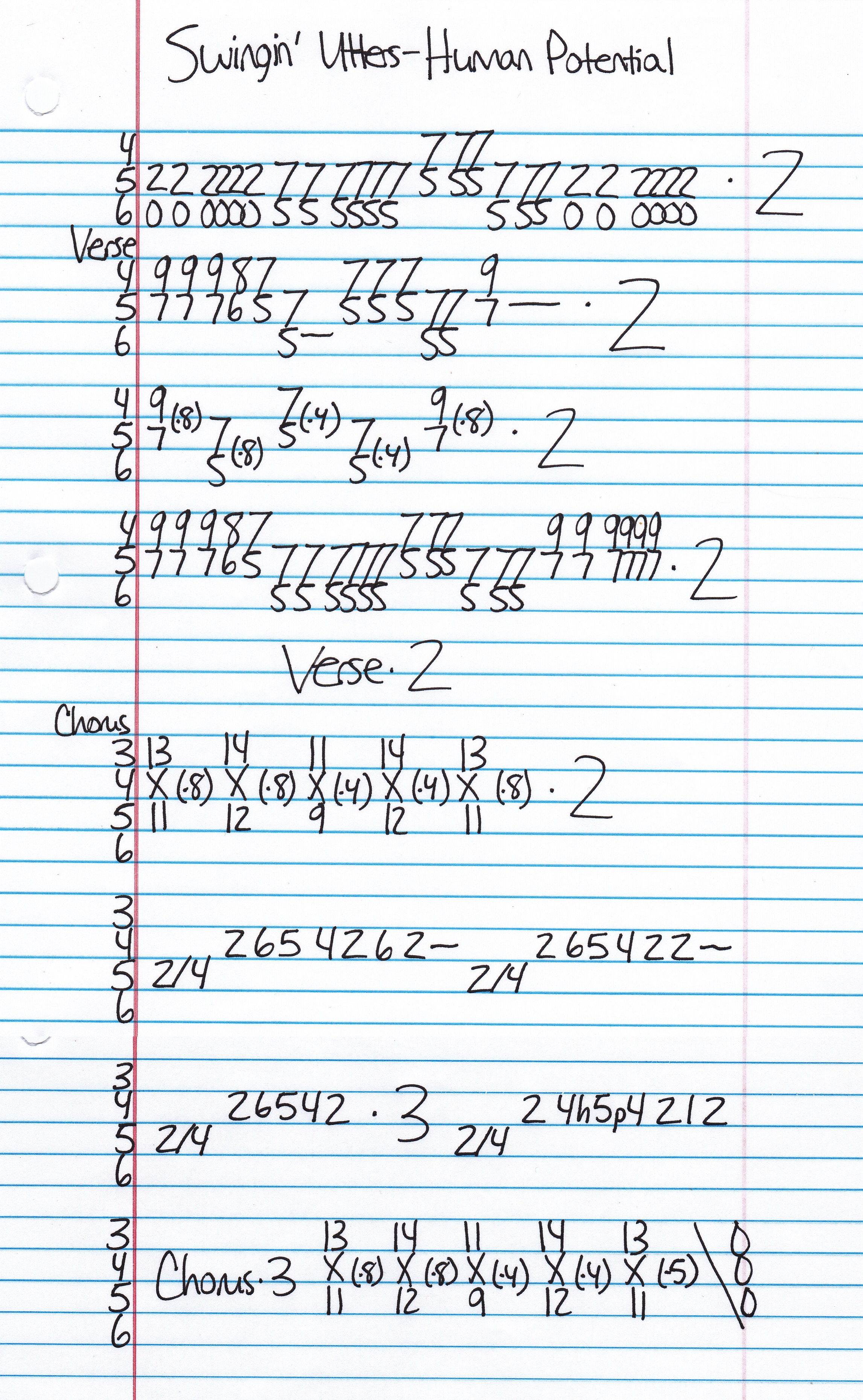 High quality guitar tab for Human Potential by Swingin' Utters off of the album Peace And Love. ***Complete and accurate guitar tab!***